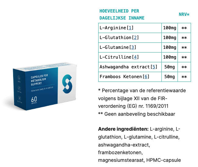 Shape Capsules Ingrediënten
